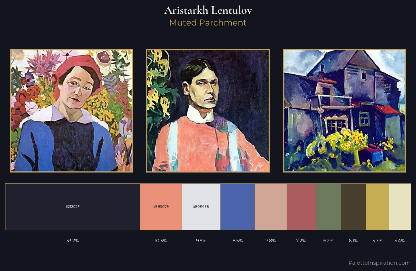 Aristarkh Lentulov Palette 2 — Muted Parchment