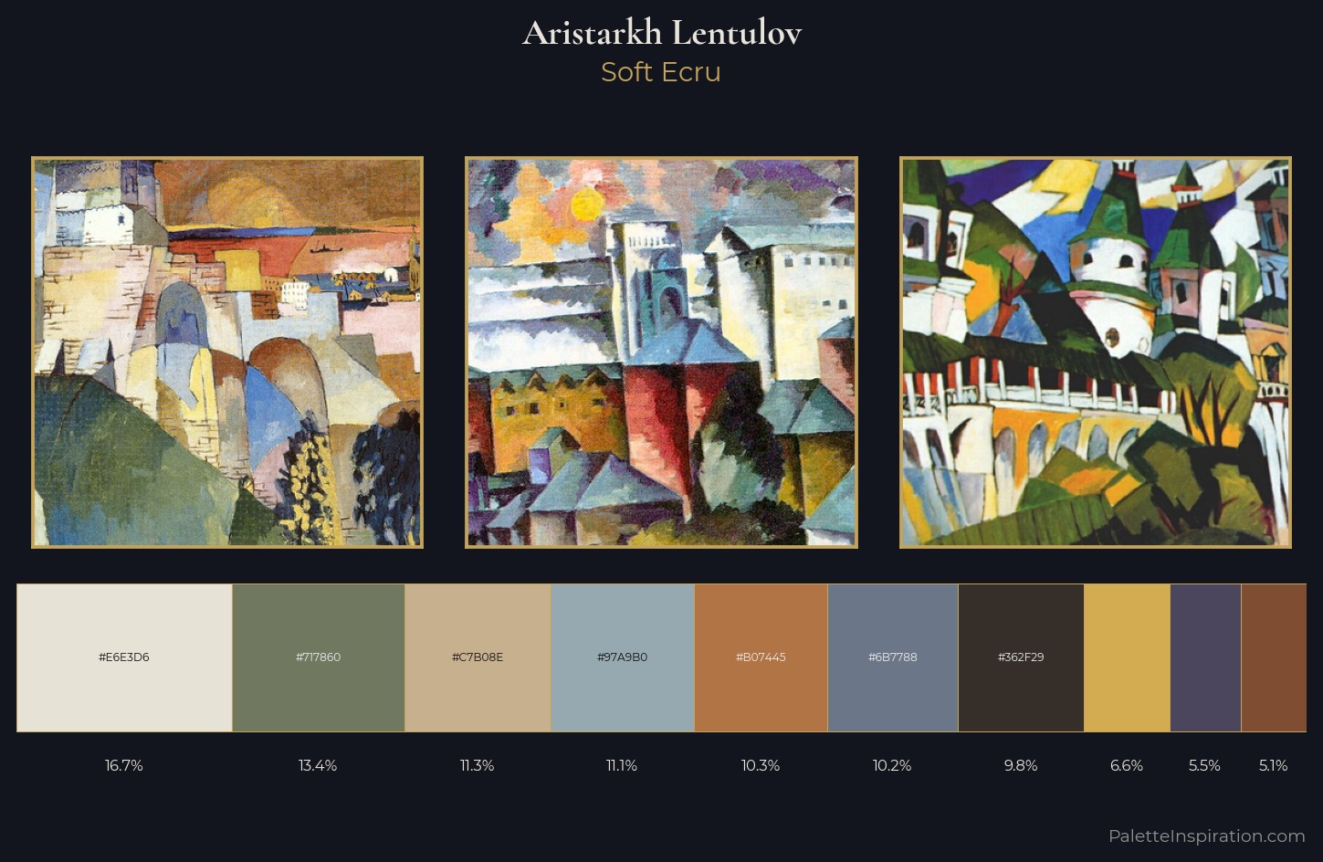 Aristarkh Lentulov Palette 3 — Soft Ecru
