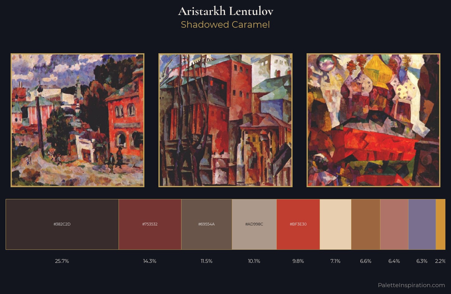 Aristarkh Lentulov Palette 6 — Shadowed Caramel