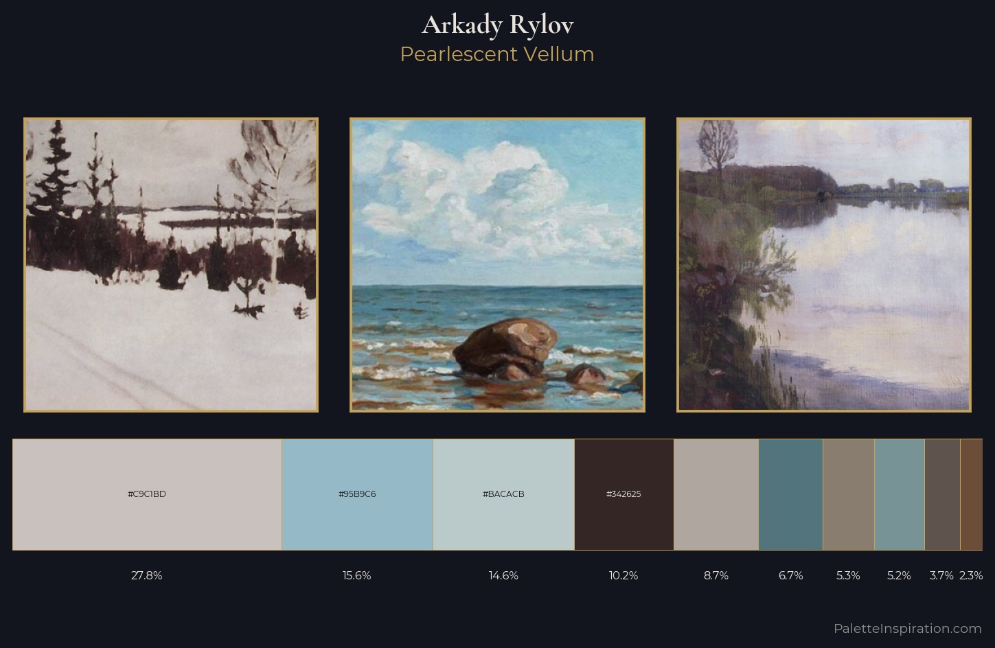 Arkady Rylov Palette 2 — Pearlescent Vellum
