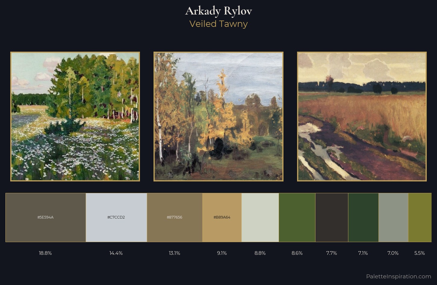 Arkady Rylov Palette 4 — Veiled Tawny