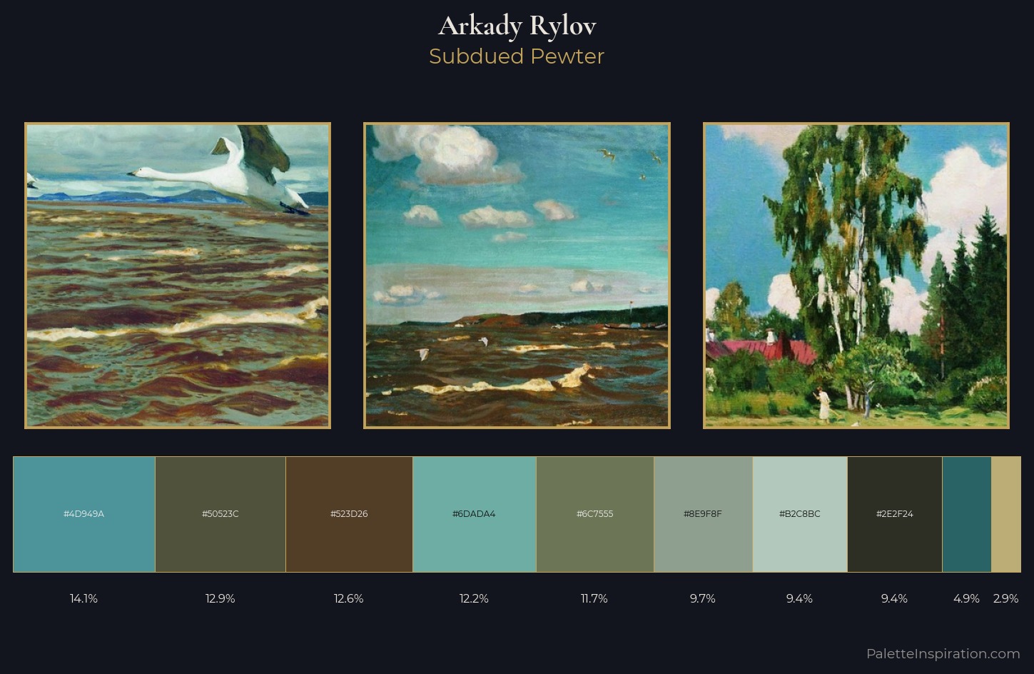 Arkady Rylov Palette 5 — Subdued Pewter