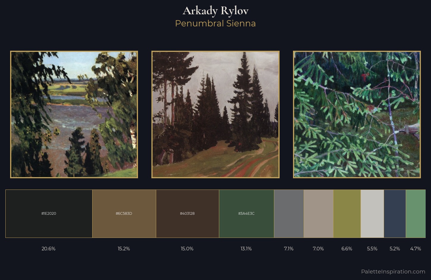 Arkady Rylov Palette 8 — Penumbral Sienna