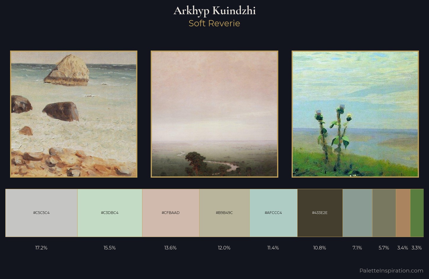 Arkhyp Kuindzhi Palette 1 — Soft Reverie