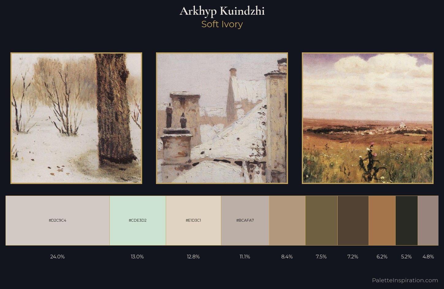 Arkhyp Kuindzhi Palette 2 — Soft Ivory