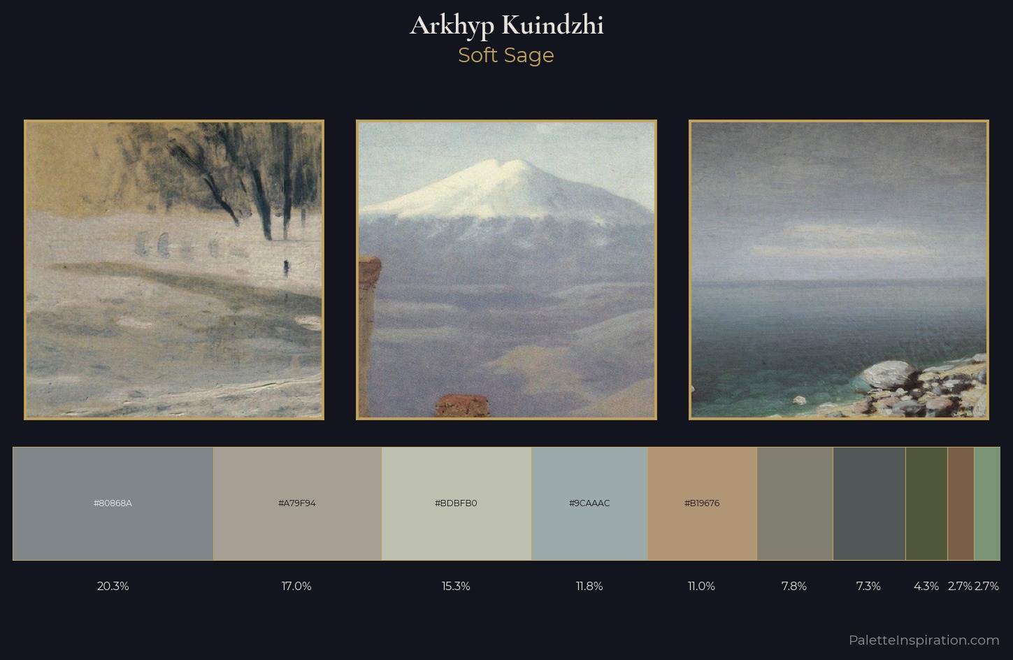 Arkhyp Kuindzhi Palette 3 — Soft Sage