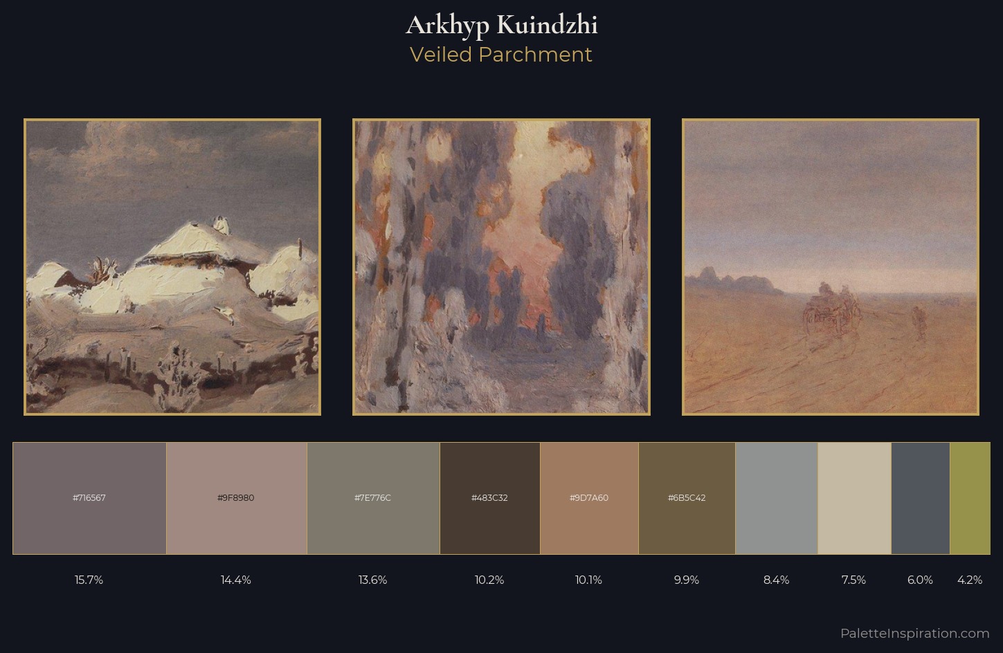 Arkhyp Kuindzhi Palette 6 — Veiled Parchment
