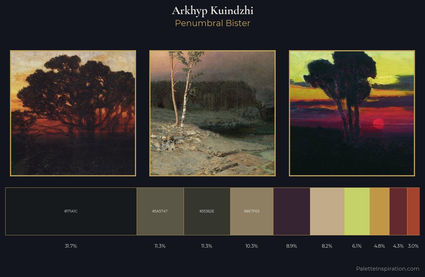 Arkhyp Kuindzhi Palette 9 — Penumbral Bister