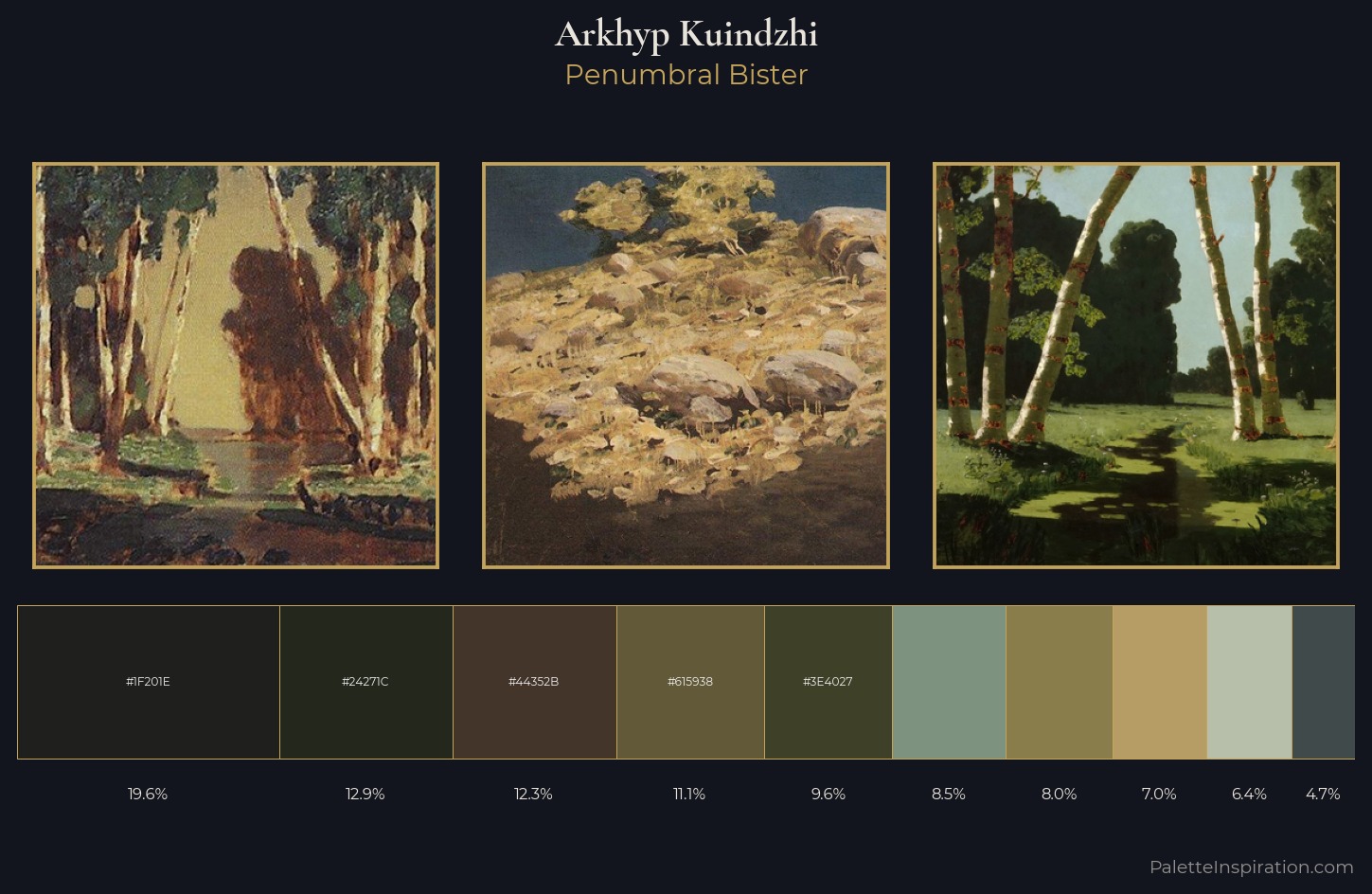 Arkhyp Kuindzhi Palette 10 — Penumbral Bister