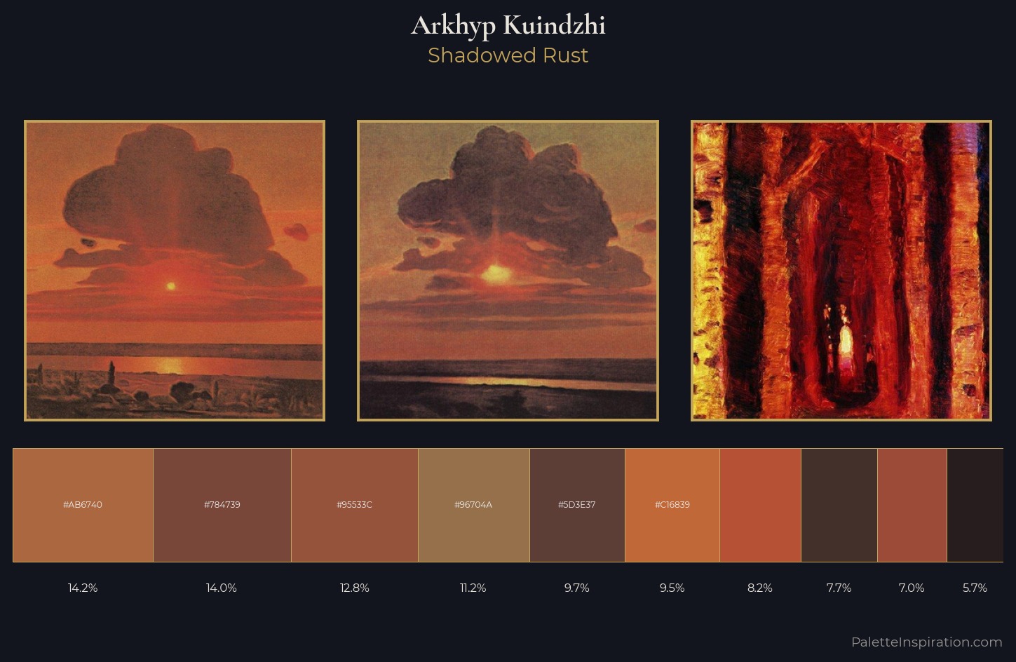 Arkhyp Kuindzhi Palette 12 — Shadowed Rust