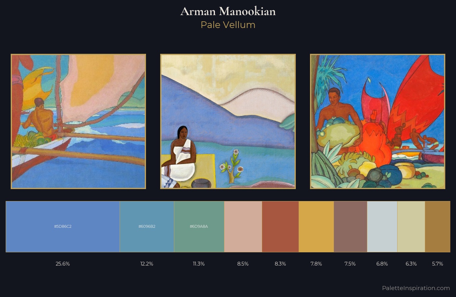 Arman Manookian Palette 1 — Pale Vellum
