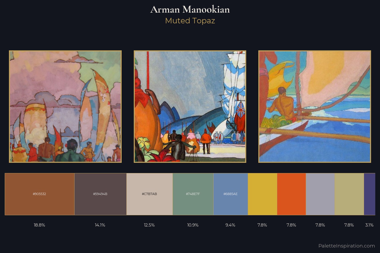 Arman Manookian Master Palette — Muted Topaz