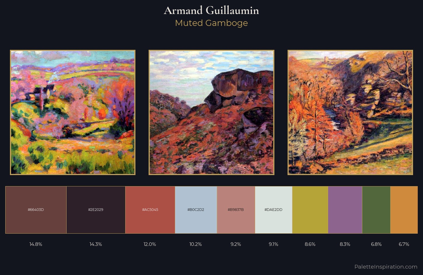 Armand Guillaumin Palette 4 — Muted Gamboge