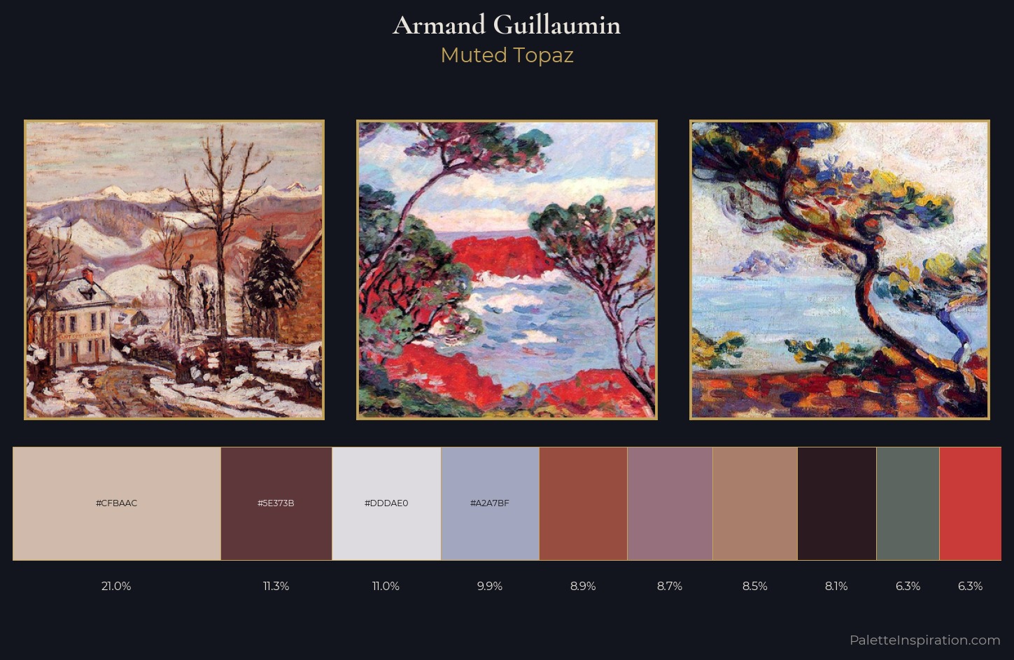 Armand Guillaumin Palette 5 — Muted Topaz