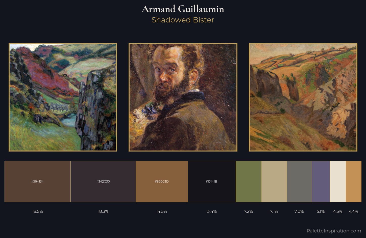 Armand Guillaumin Palette 9 — Shadowed Bister