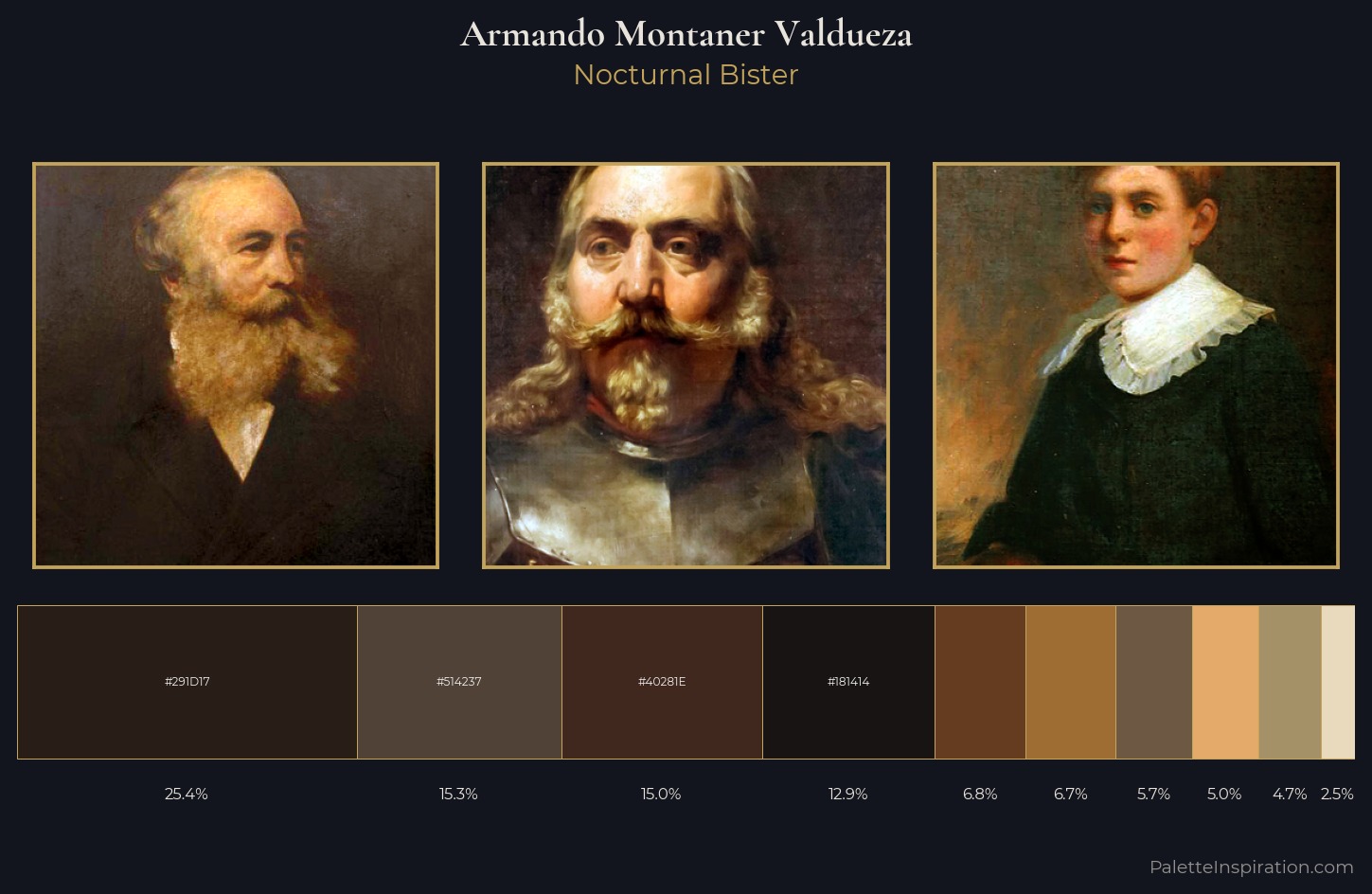 Armando Montaner Valdueza Palette 3 — Nocturnal Bister