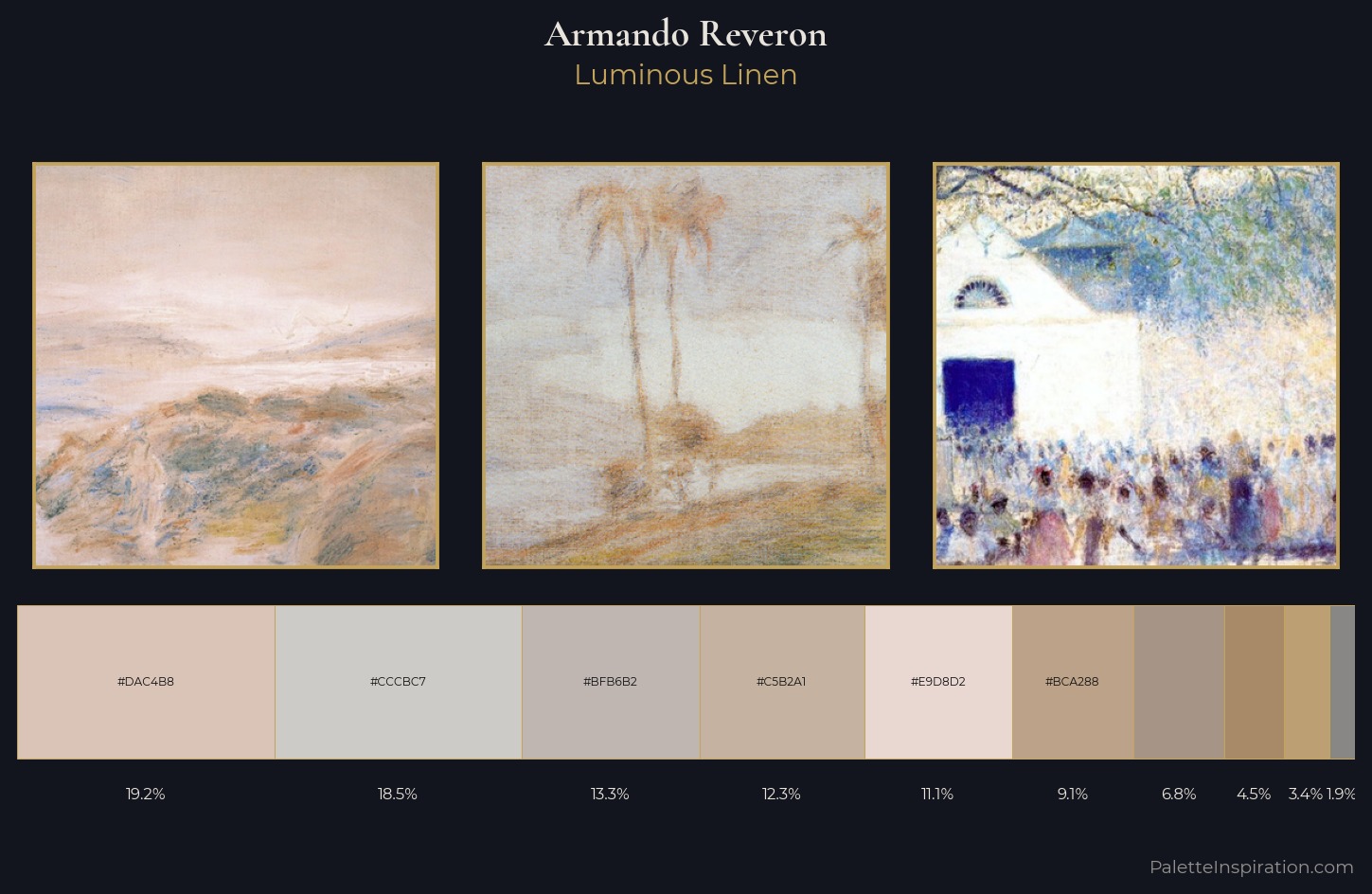 Armando Reveron Palette 1 — Luminous Linen