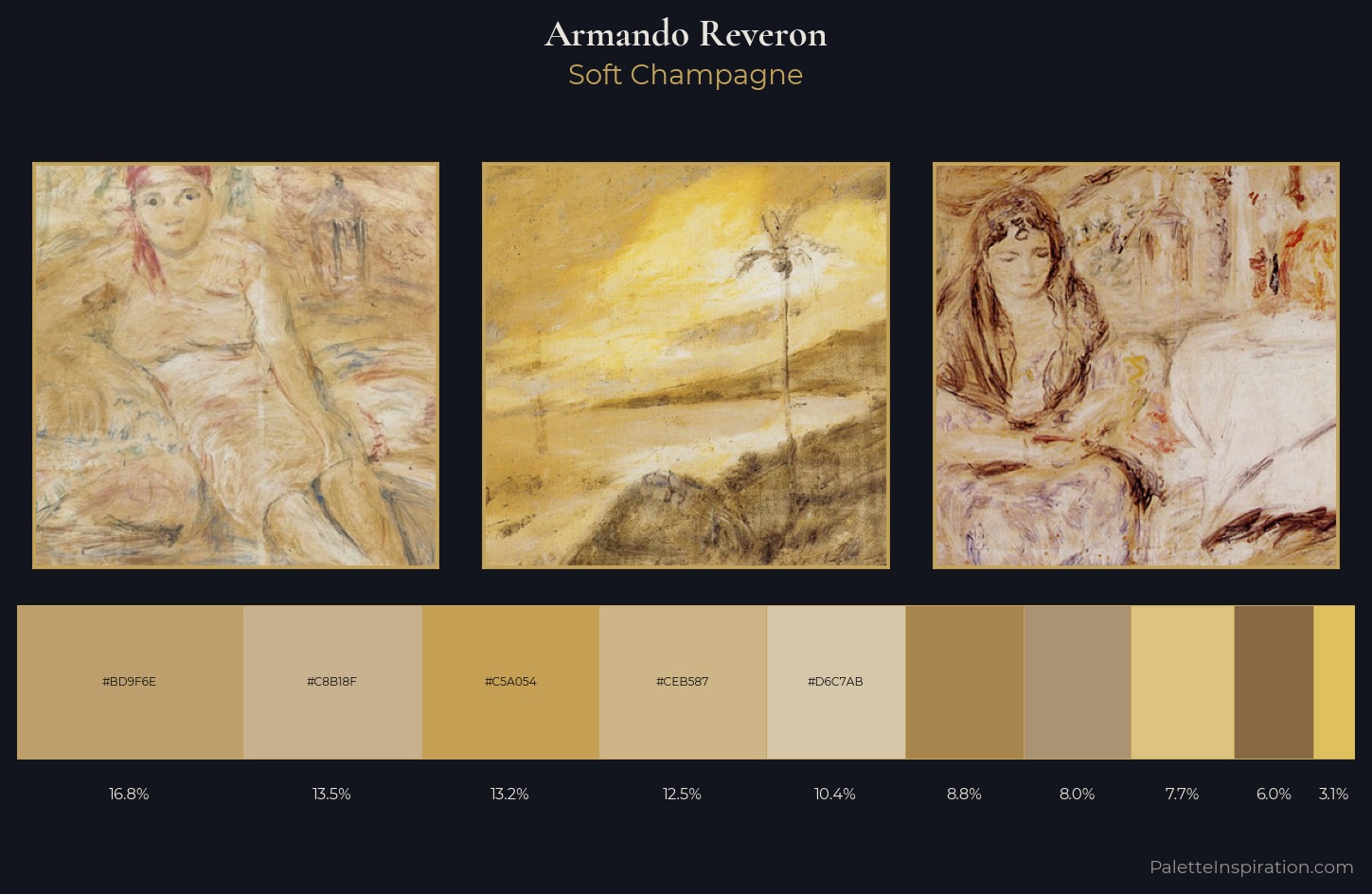 Armando Reveron Palette 2 — Soft Champagne