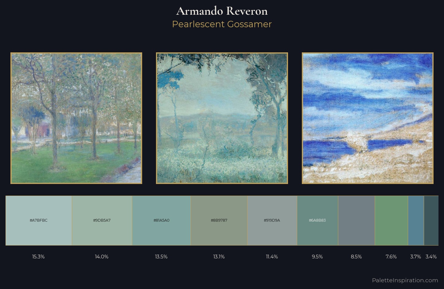 Armando Reveron Palette 3 — Pearlescent Gossamer