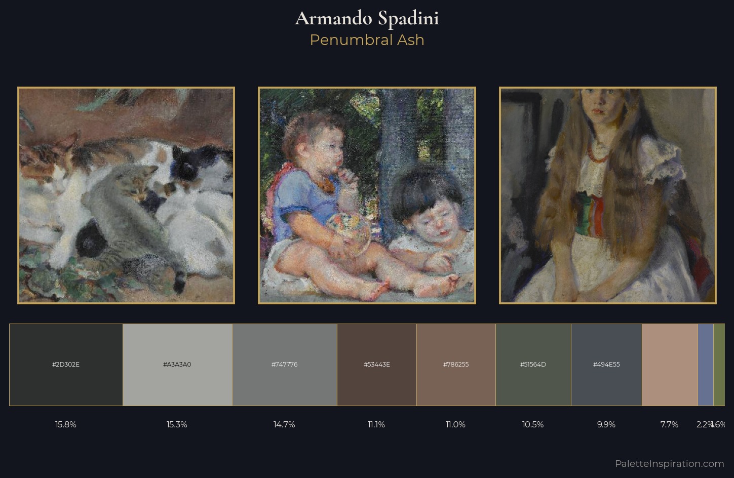 Armando Spadini Palette 4 — Penumbral Ash