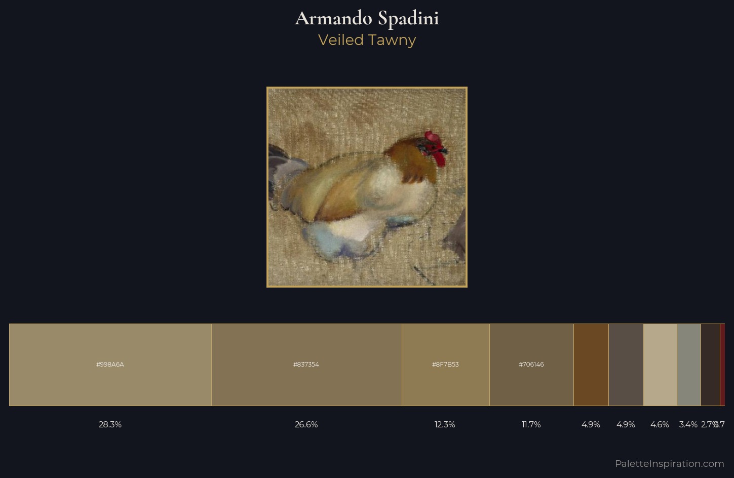 Armando Spadini Palette 5 — Veiled Tawny