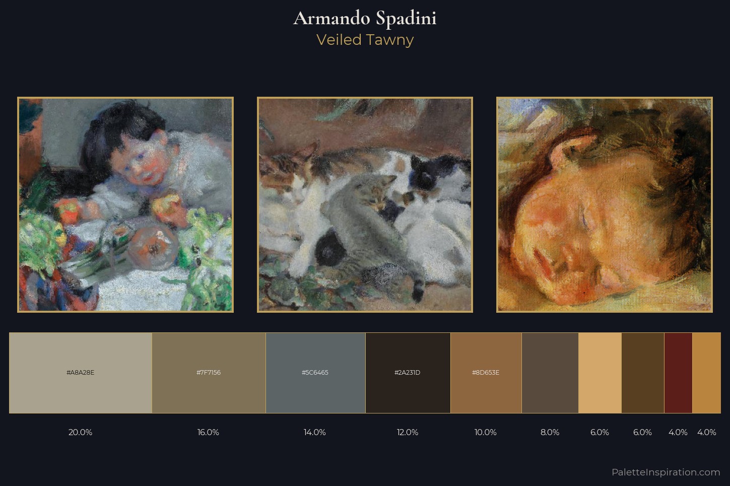 Armando Spadini Master Palette