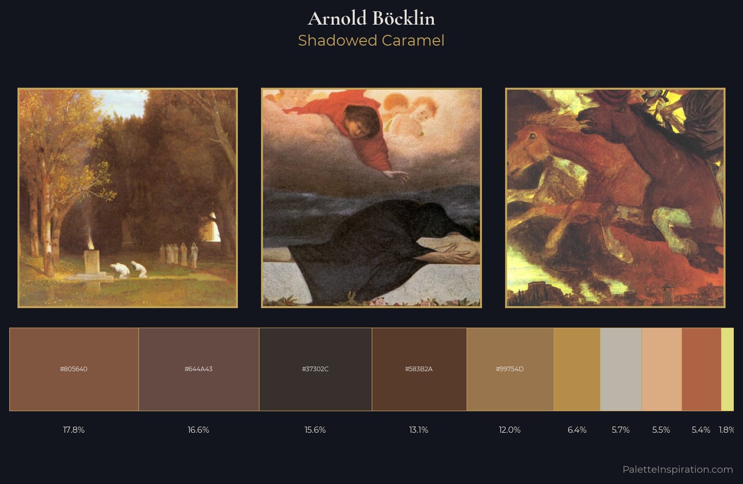 Arnold Böcklin Palette 3 — Shadowed Caramel