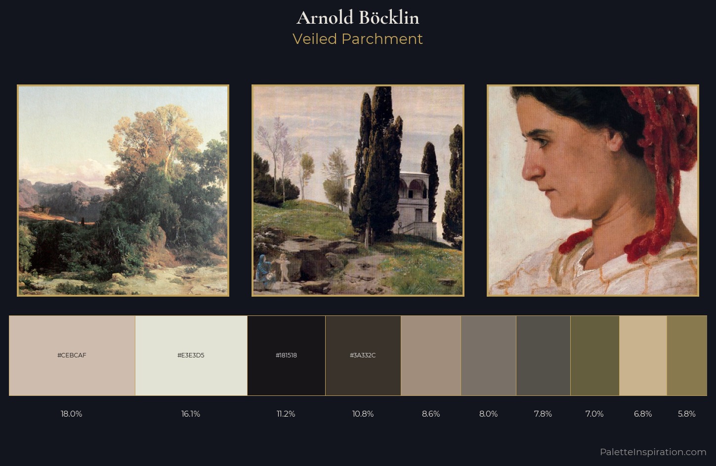 Arnold Böcklin Palette 4 — Veiled Parchment