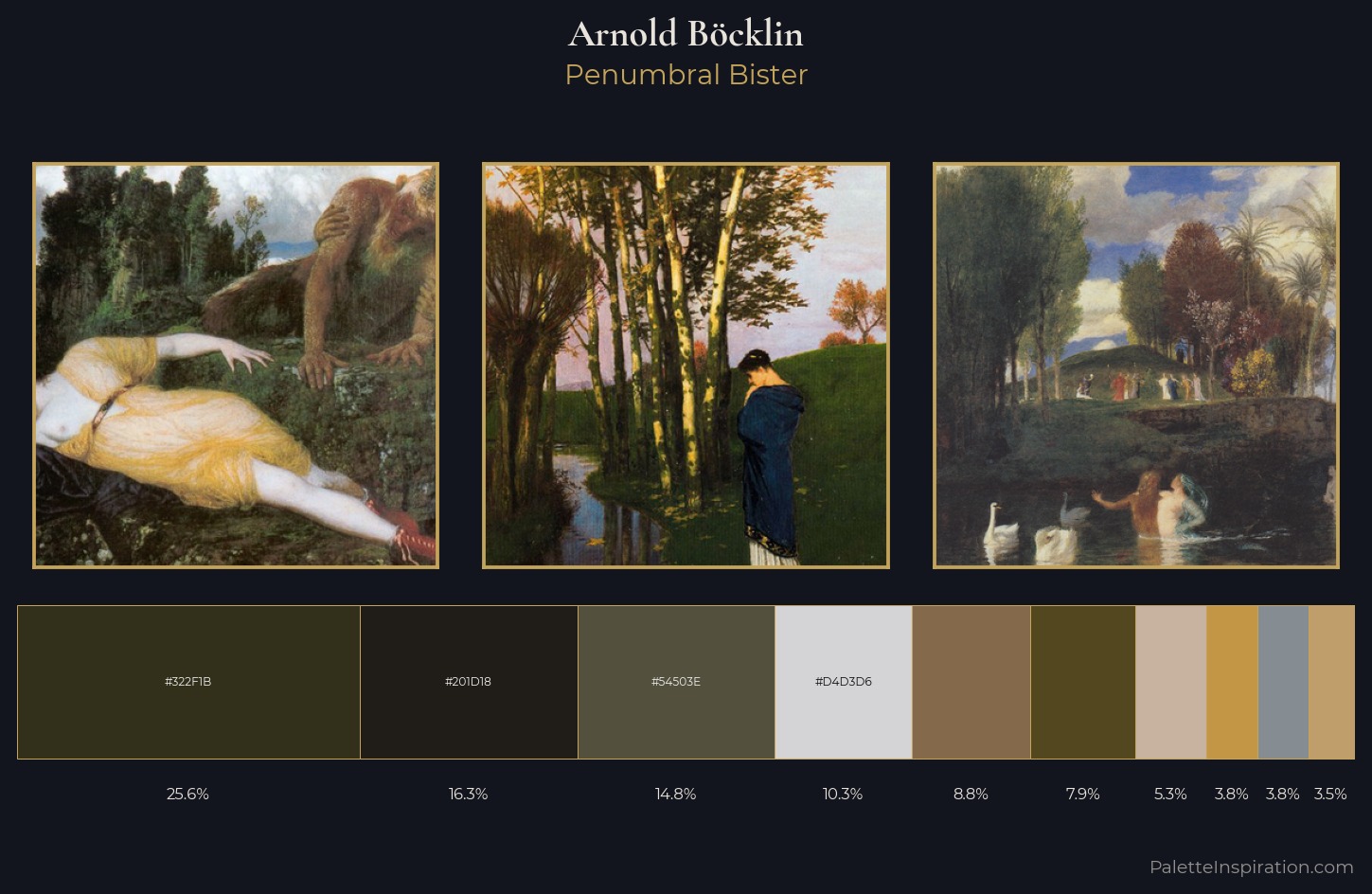Arnold Böcklin Palette 5 — Penumbral Bister