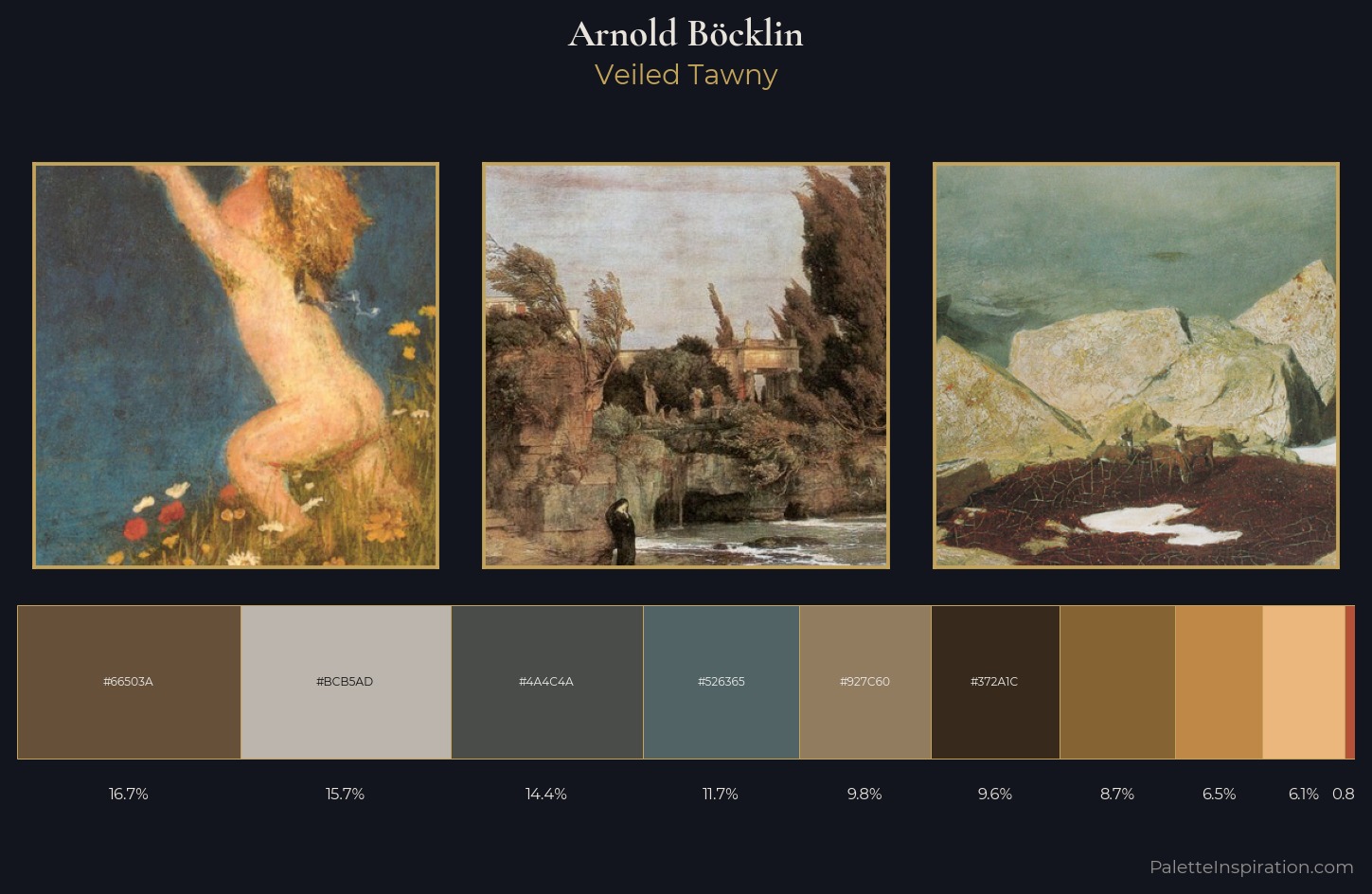 Arnold Böcklin Palette 6 — Veiled Tawny