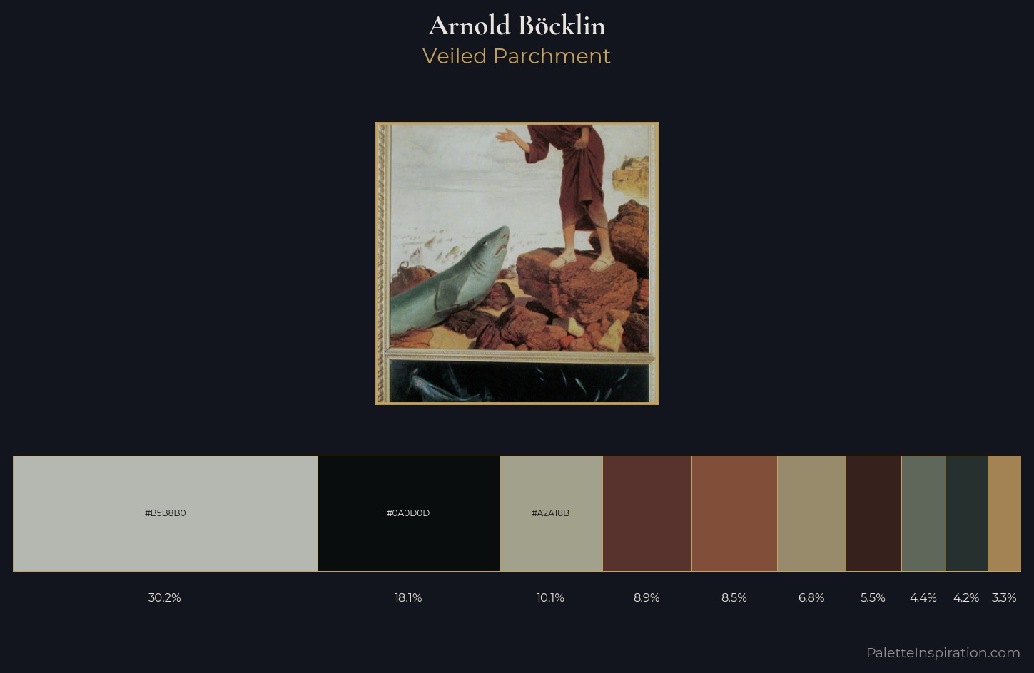 Arnold Böcklin Palette 9 — Veiled Parchment