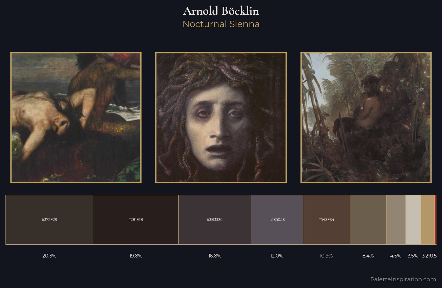 Arnold Böcklin Palette 10 — Nocturnal Sienna