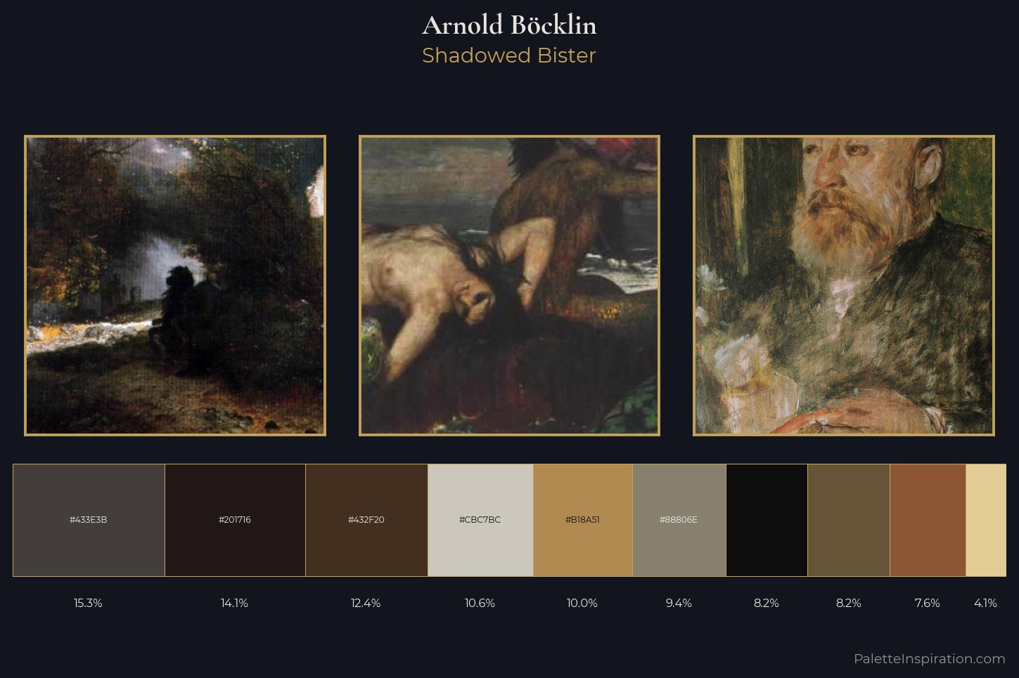 Arnold Böcklin Master Palette — Shadowed Bister
