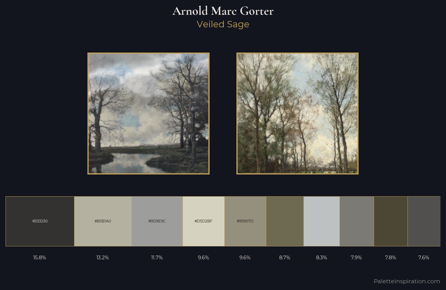 Arnold Marc Gorter Palette 1 — Veiled Sage