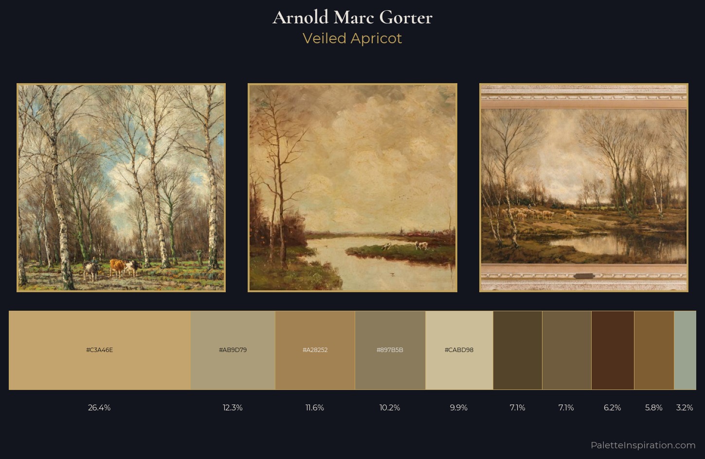 Arnold Marc Gorter Palette 2 — Veiled Apricot