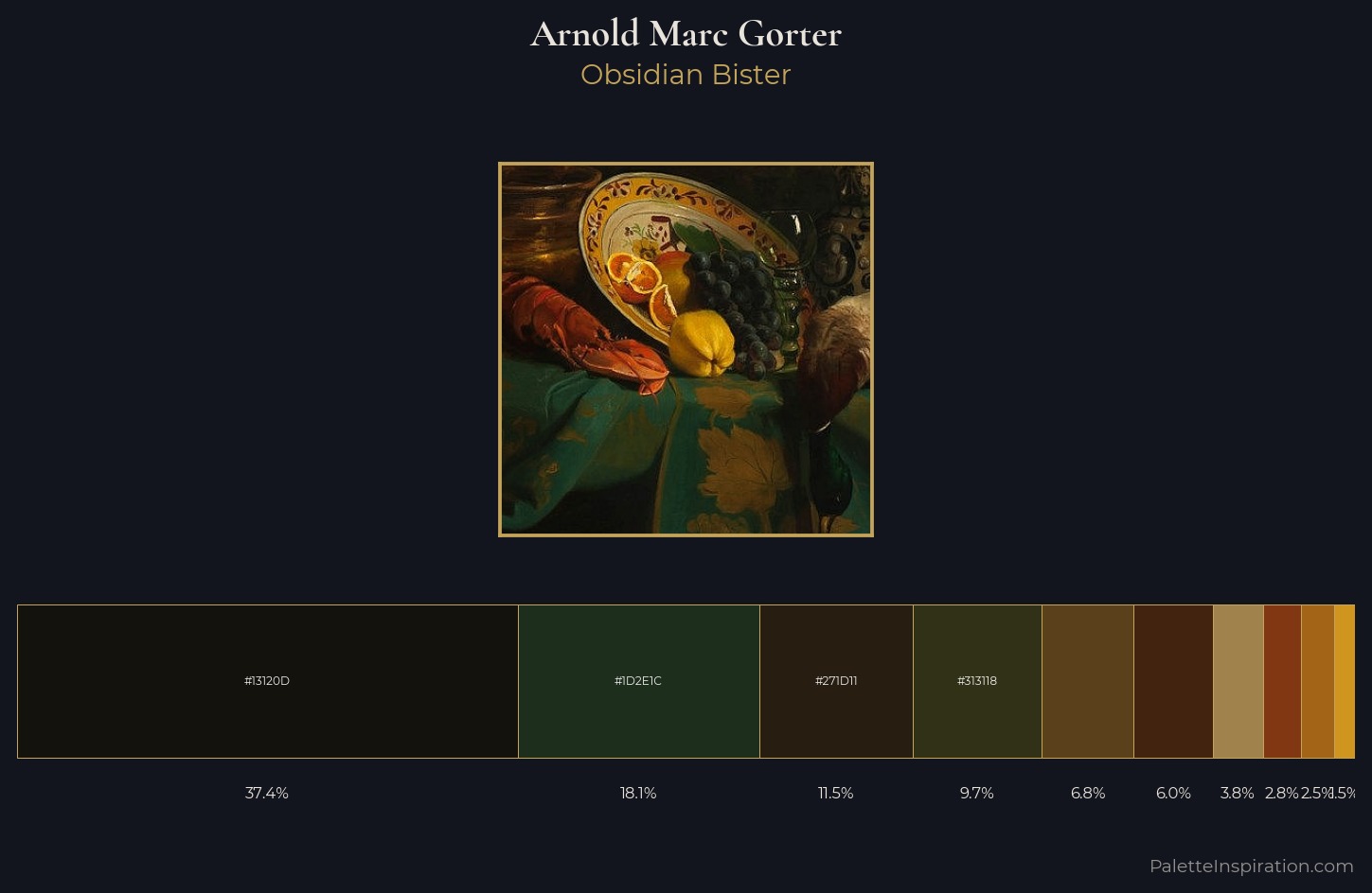 Arnold Marc Gorter Palette 5 — Obsidian Bister