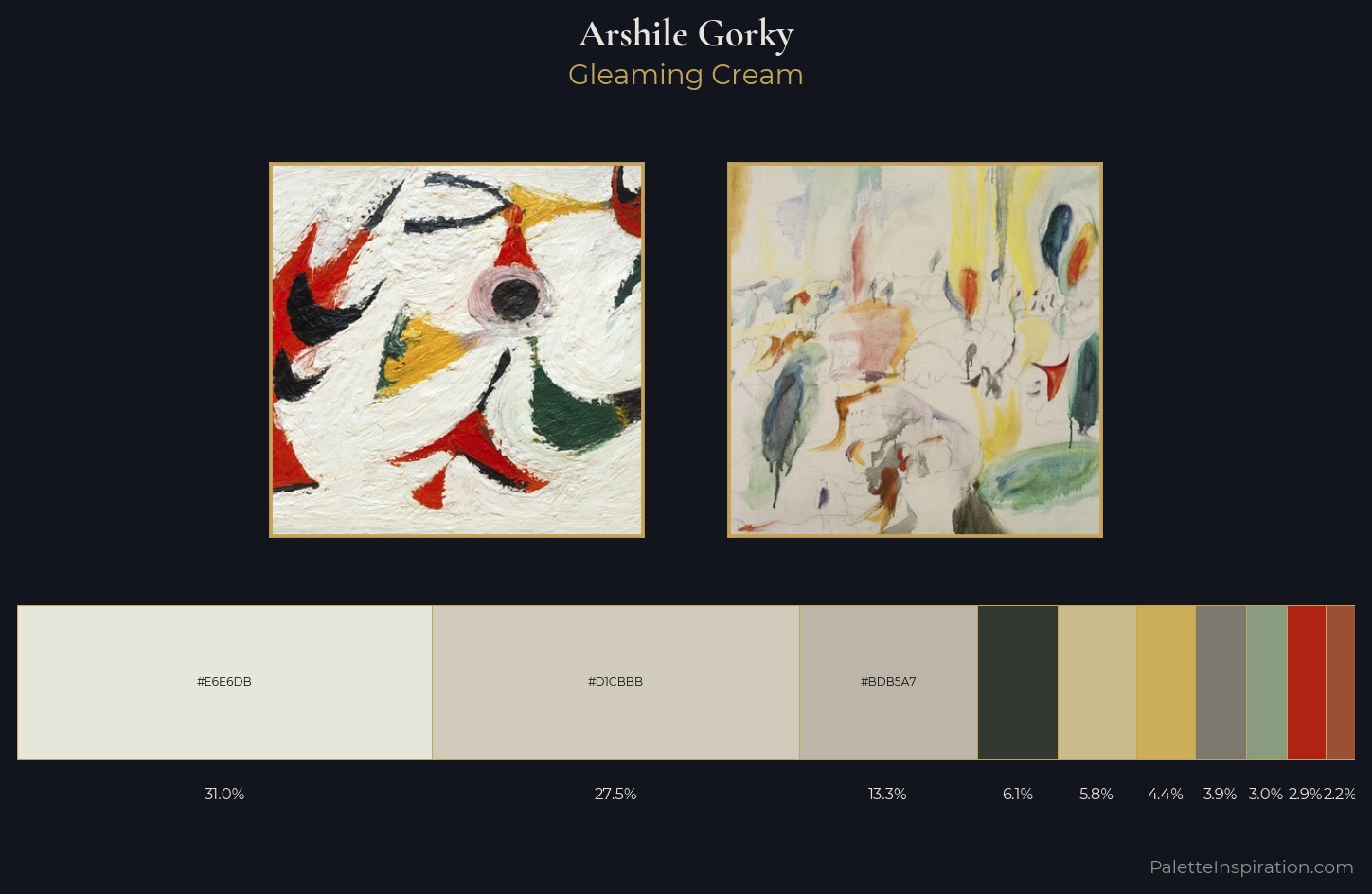 Arshile Gorky Palette 2 — Gleaming Cream