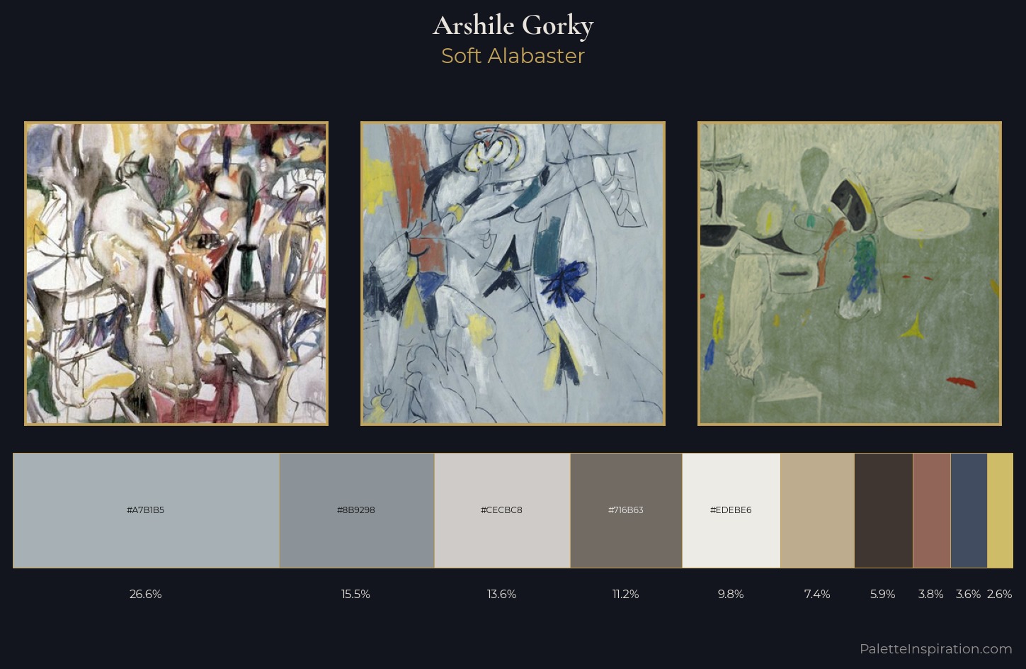 Arshile Gorky Palette 3 — Soft Alabaster