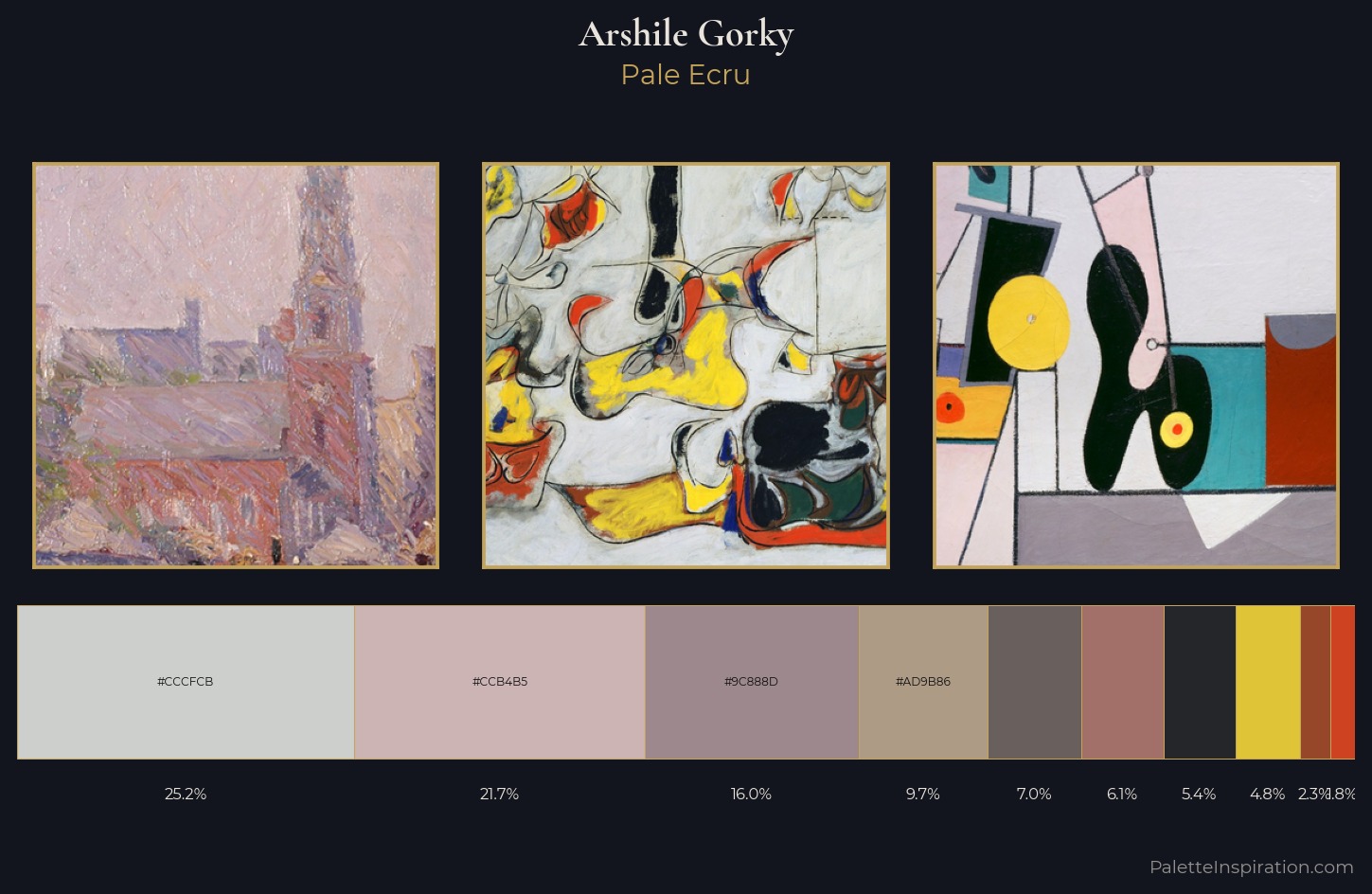 Arshile Gorky Palette 5 — Pale Ecru