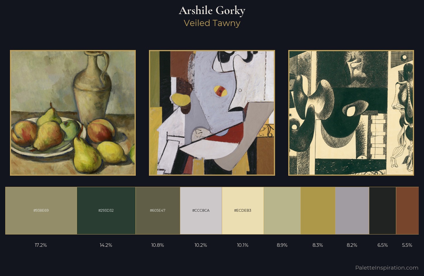 Arshile Gorky Palette 6 — Veiled Tawny