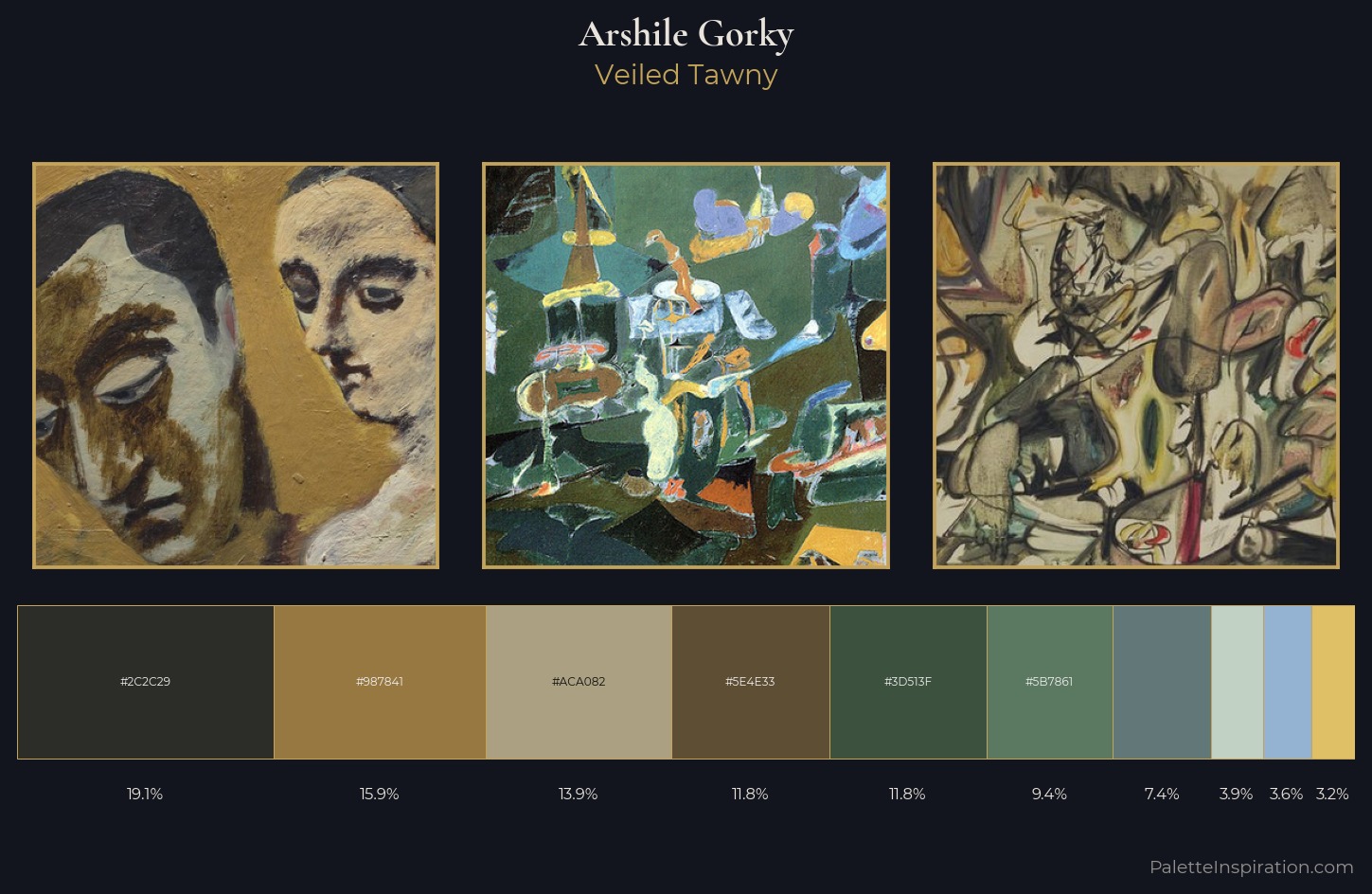 Arshile Gorky Palette 8 — Veiled Tawny