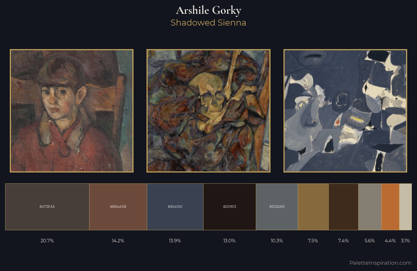 Arshile Gorky Palette 9 — Shadowed Sienna