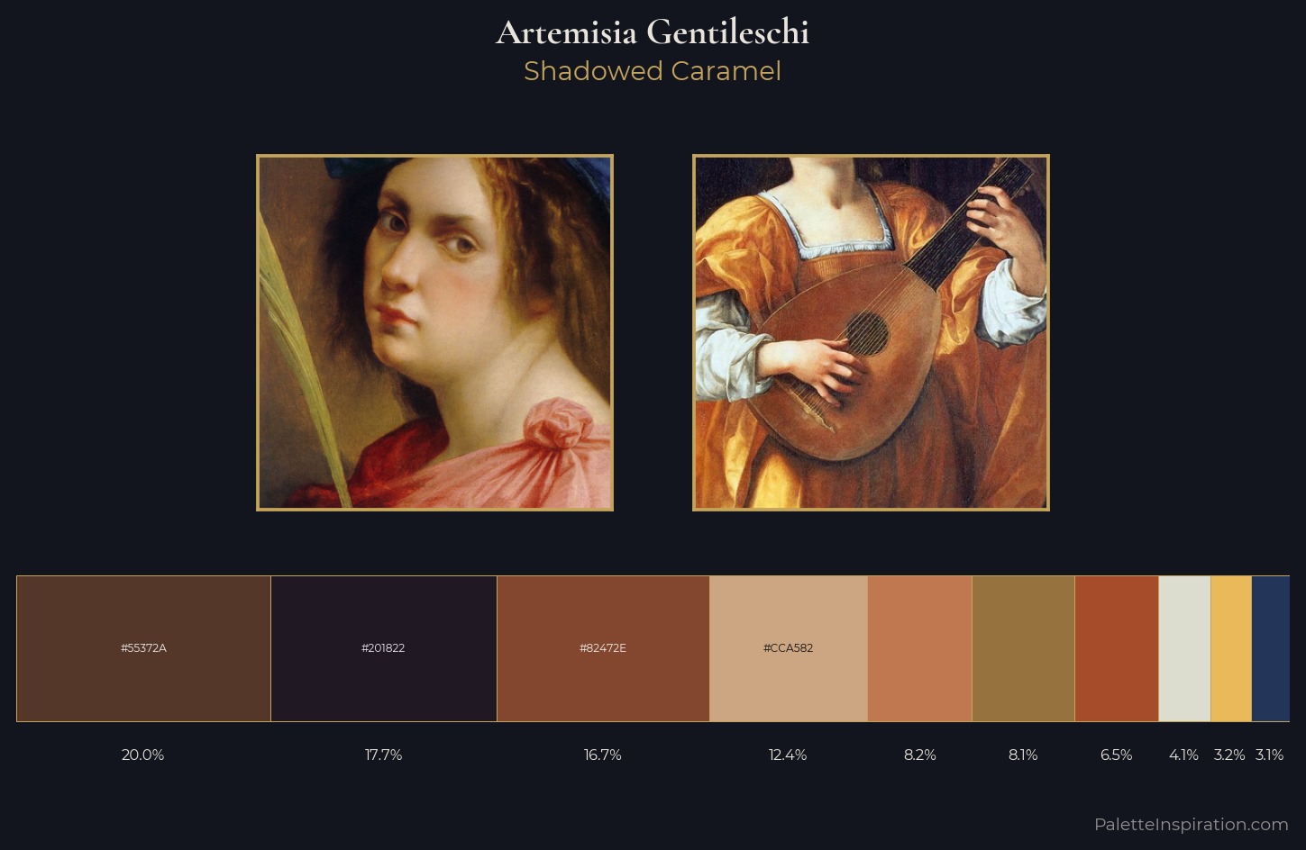 Artemisia Gentileschi Palette 2 — Shadowed Caramel