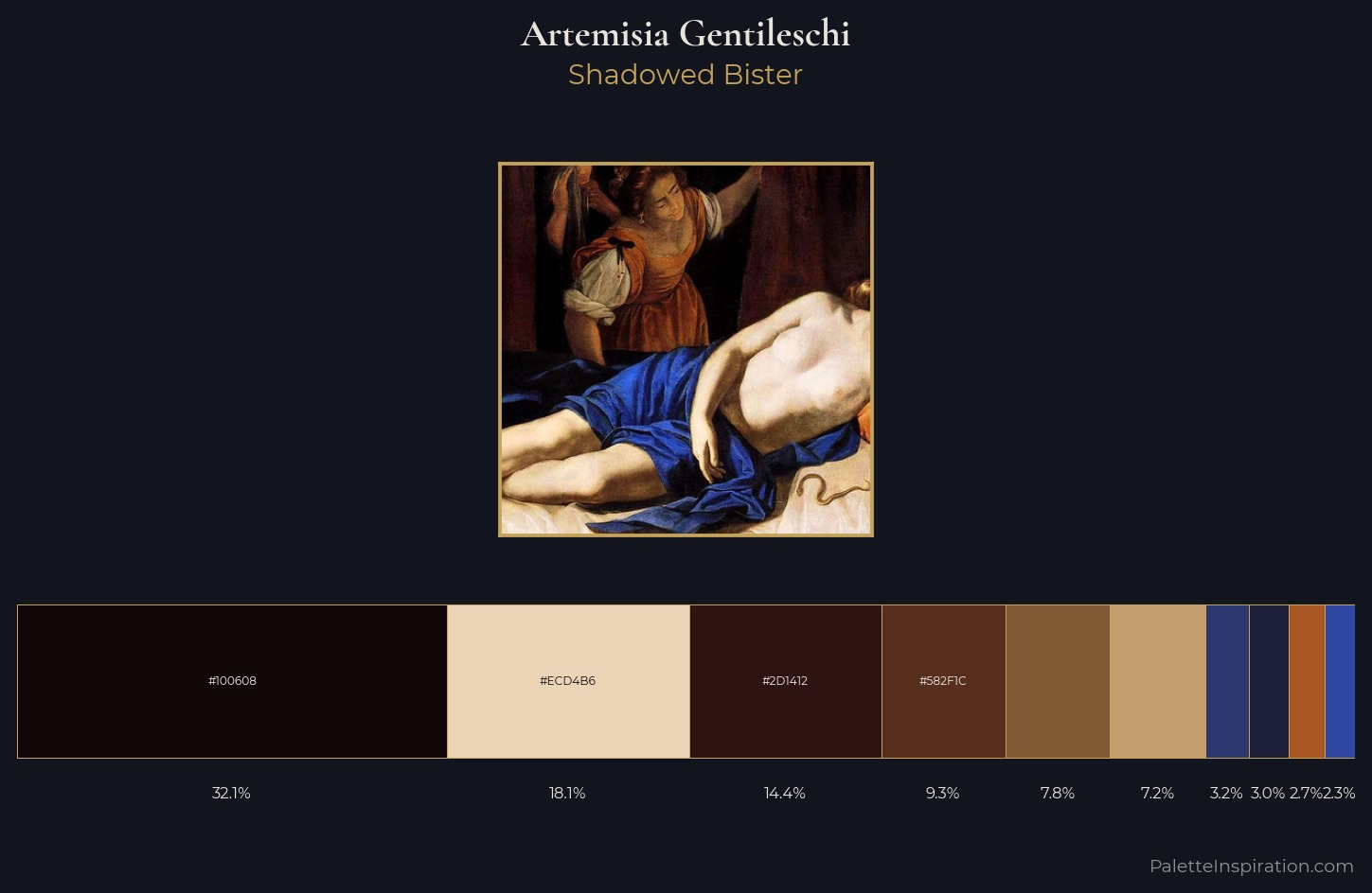 Artemisia Gentileschi Palette 7 — Shadowed Bister