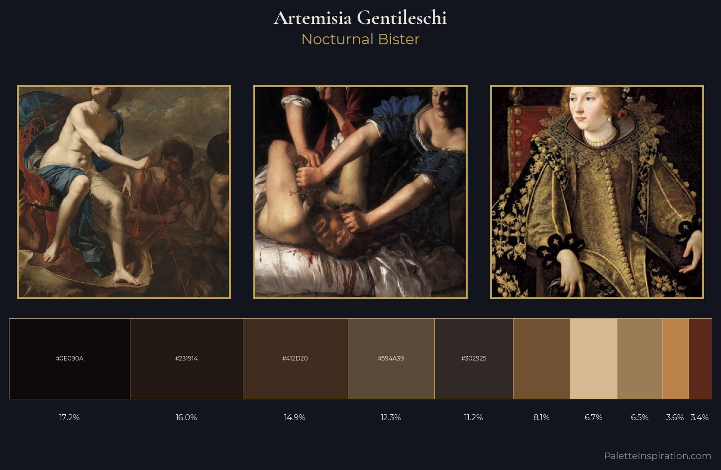Artemisia Gentileschi Palette 8 — Nocturnal Bister