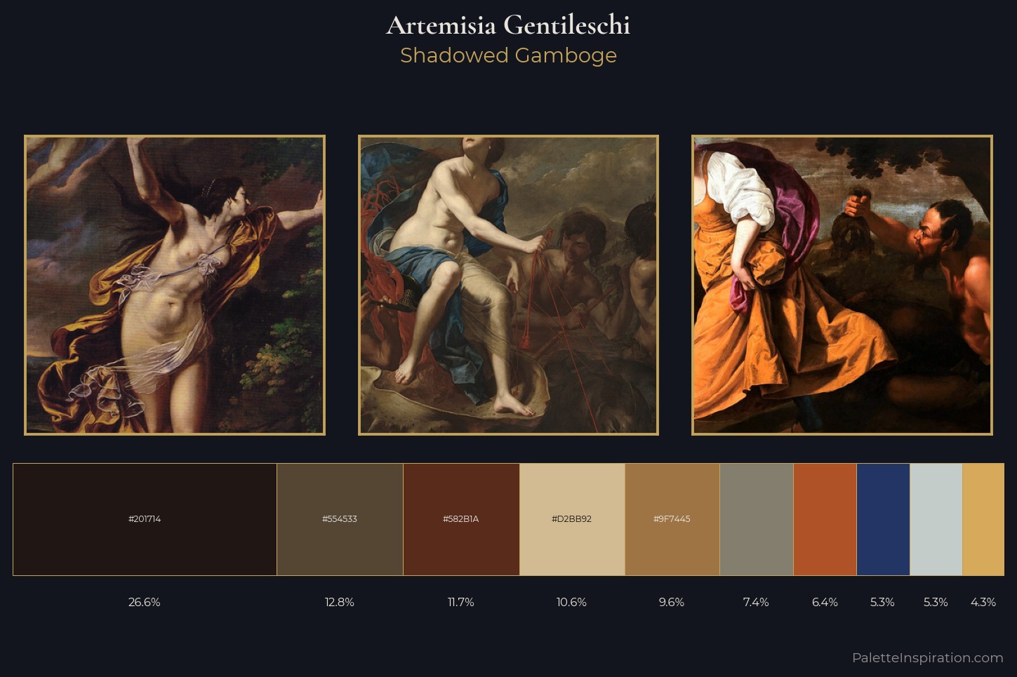 Artemisia Gentileschi Master Palette — Shadowed Gamboge