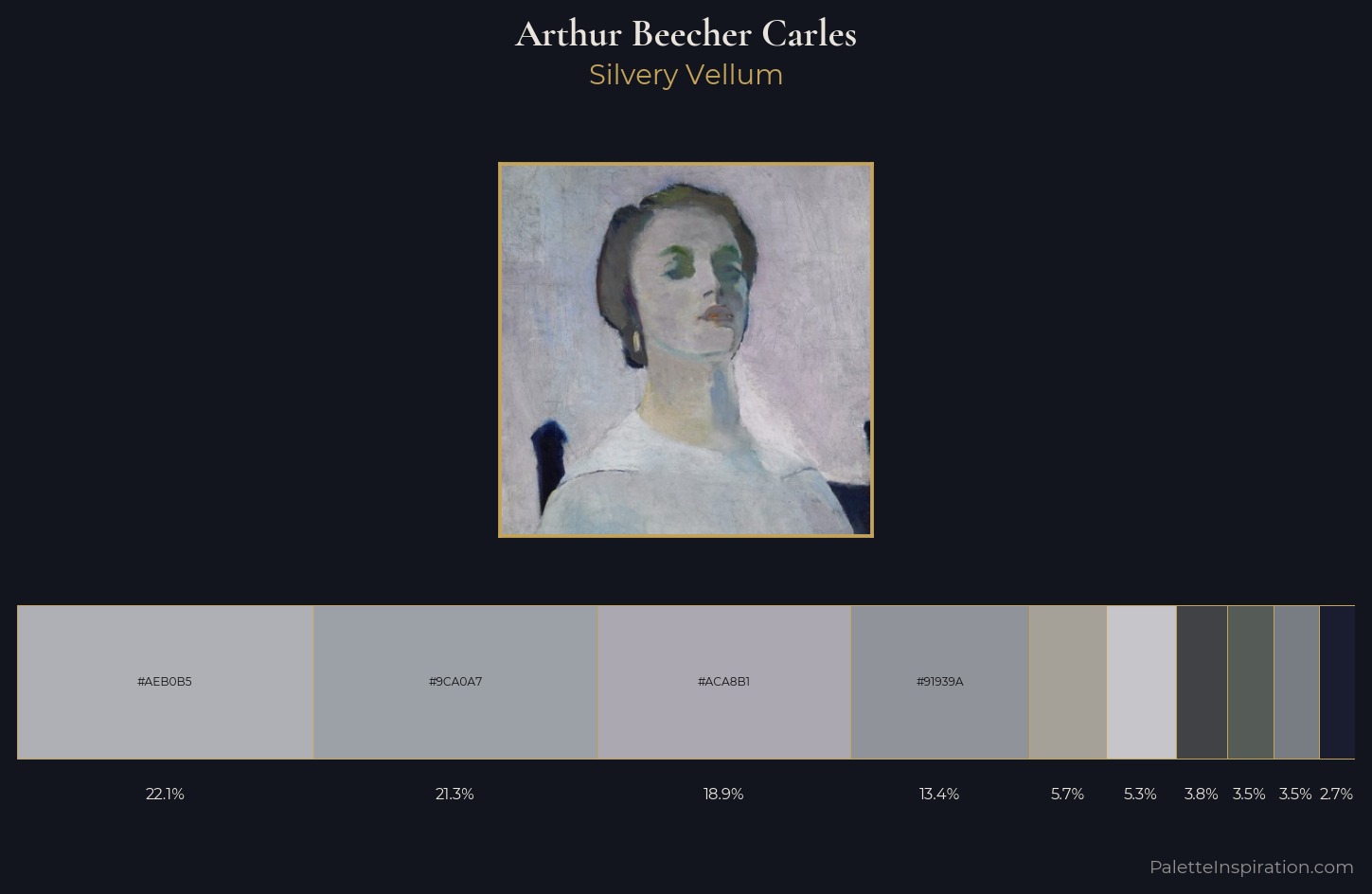Arthur Beecher Carles Palette 1 — Silvery Vellum