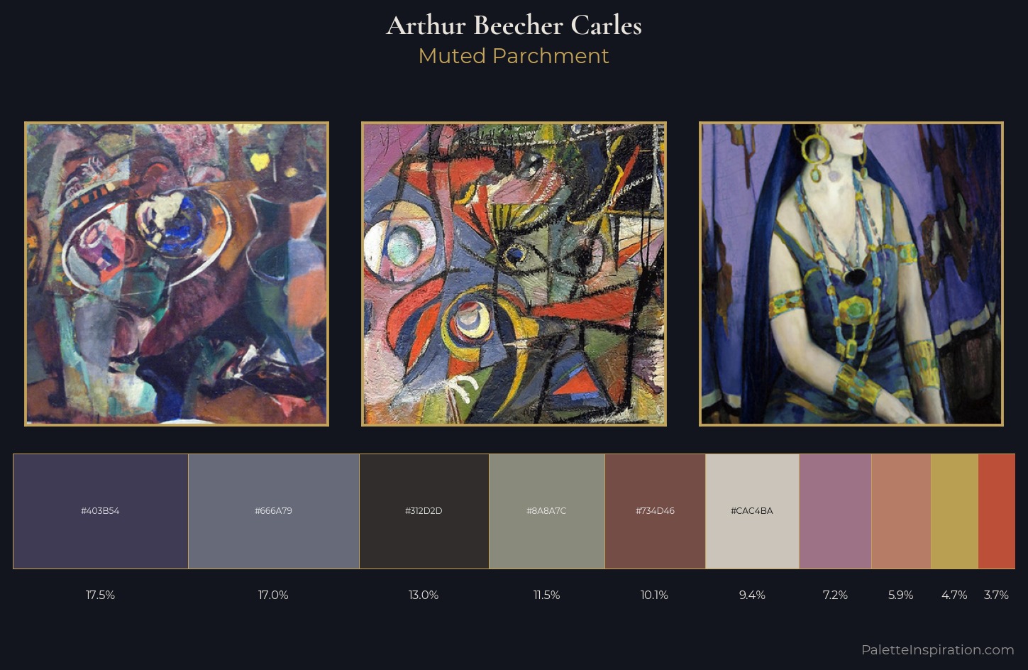 Arthur Beecher Carles Palette 3 — Muted Parchment
