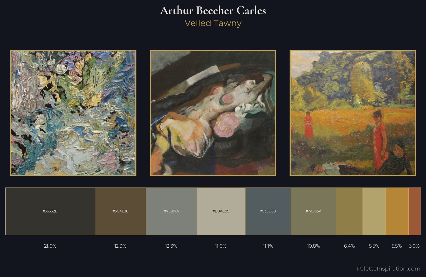 Arthur Beecher Carles Palette 4 — Veiled Tawny