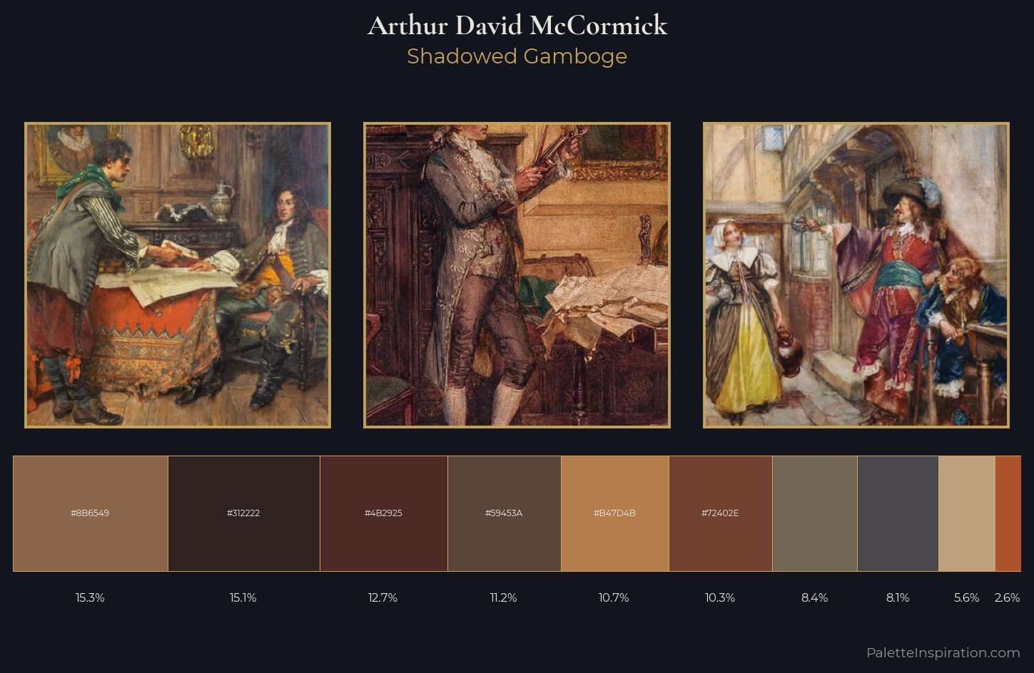 Arthur David McCormick Palette 4 — Shadowed Gamboge